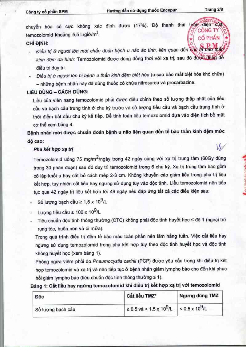 thông tin, cách dùng, giá thuốc Encepur - ảnh 2
