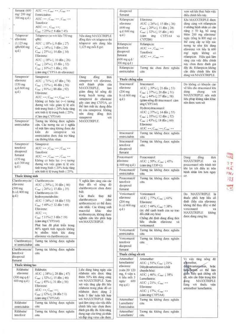 thông tin, cách dùng, giá thuốc Maxxtriple - ảnh 14