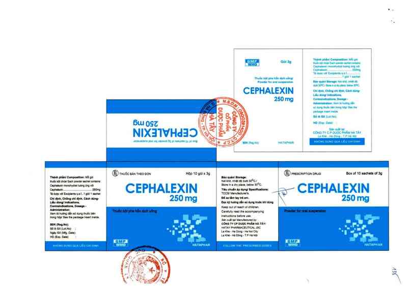 thông tin, cách dùng, giá thuốc Cephalexin 250 mg - ảnh 0