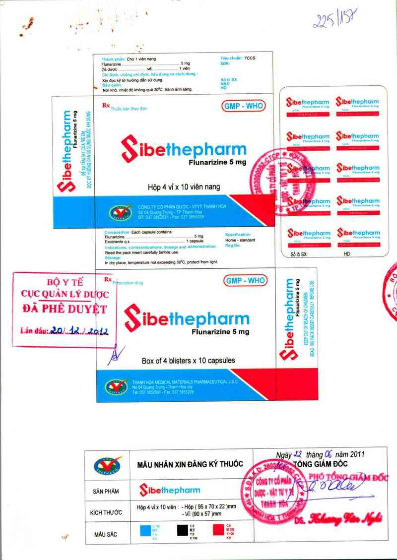 thông tin, cách dùng, giá thuốc Sibethepharm - ảnh 0