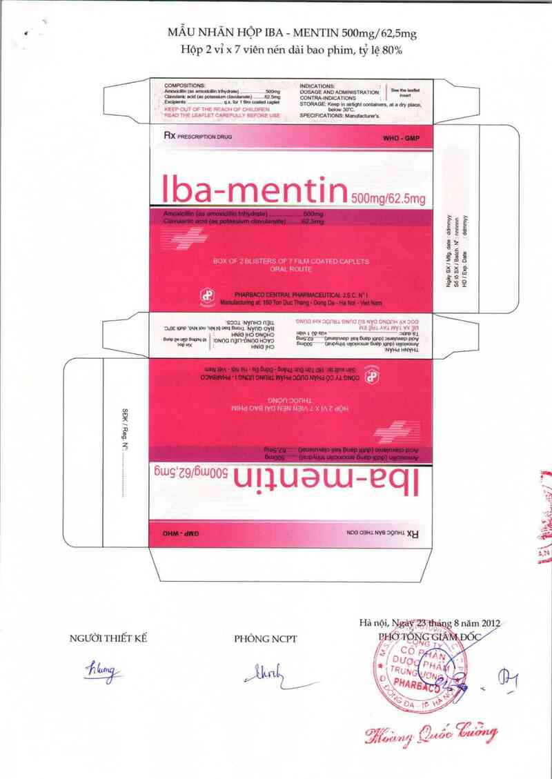 thông tin, cách dùng, giá thuốc Iba-Mentin 500mg/62,5mg - ảnh 2