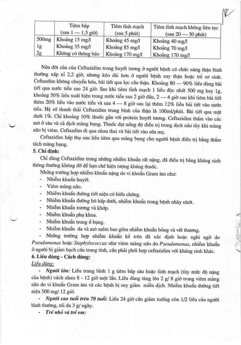 thông tin, cách dùng, giá thuốc Ceftazidim VCP - ảnh 5