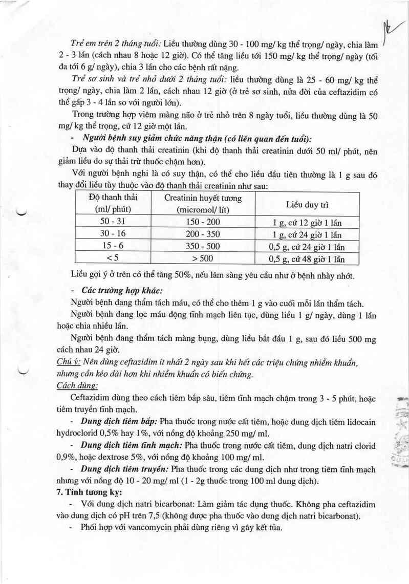 thông tin, cách dùng, giá thuốc Ceftazidim VCP - ảnh 6