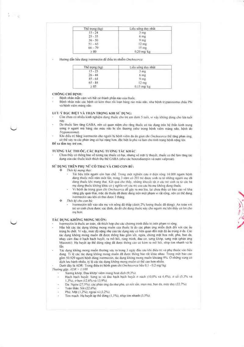 thông tin, cách dùng, giá thuốc Ivermectin Nic 3 mg - ảnh 3