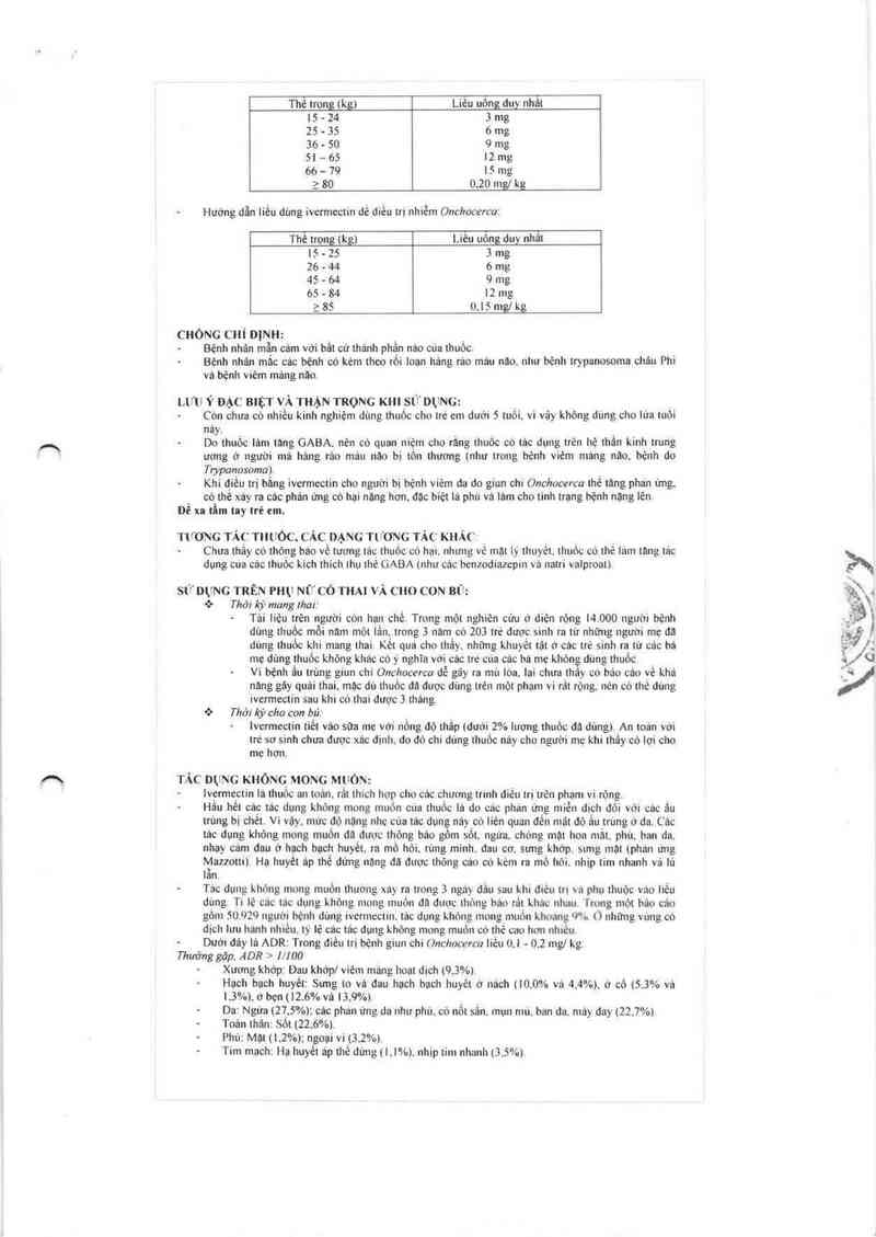 thông tin, cách dùng, giá thuốc Ivermectin Nic 6 mg - ảnh 3