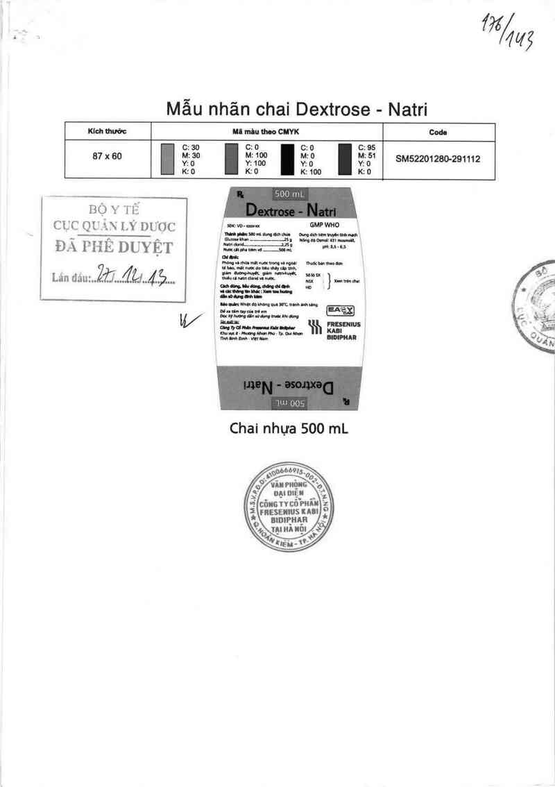 thông tin, cách dùng, giá thuốc Dextrose- natri - ảnh 0