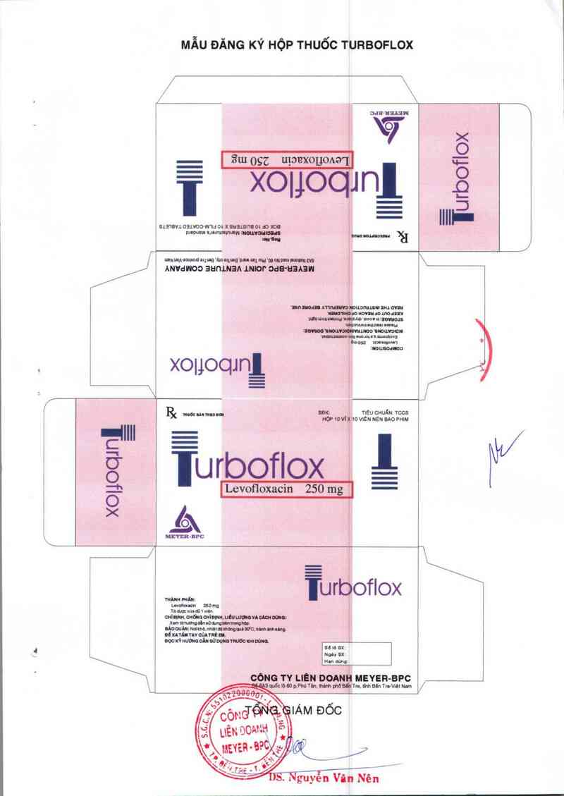 thông tin, cách dùng, giá thuốc Turboflox - ảnh 3
