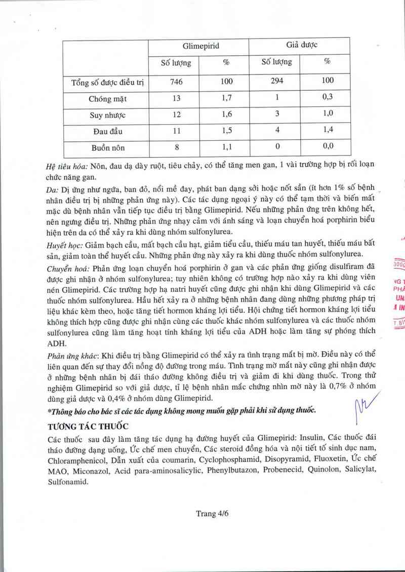 thông tin, cách dùng, giá thuốc Glipiren - ảnh 5