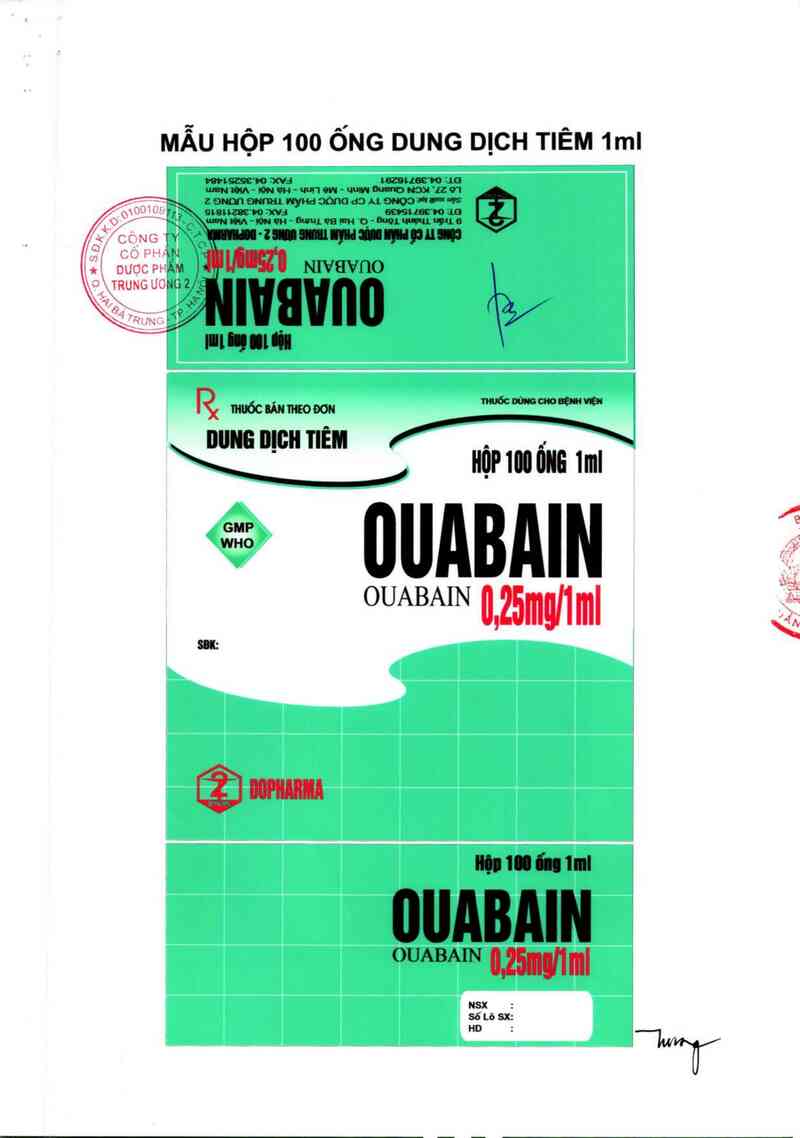 thông tin, cách dùng, giá thuốc Ouabain 0,25 mg/1 ml - ảnh 1