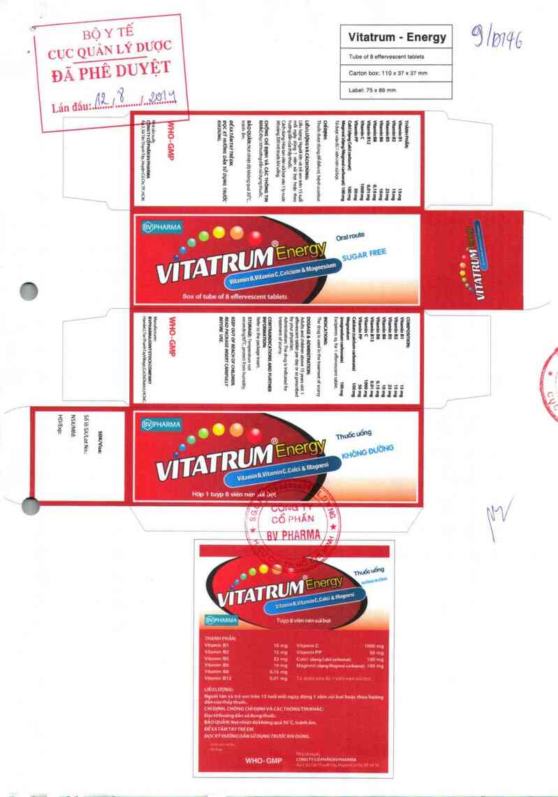 thông tin, cách dùng, giá thuốc Vitatrum energy - ảnh 0