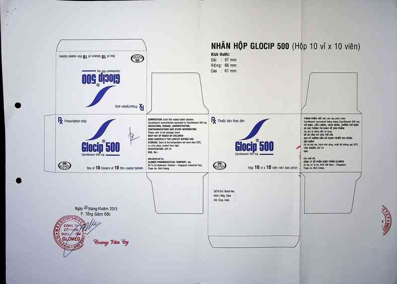 thông tin, cách dùng, giá thuốc Glocip 500 - ảnh 3