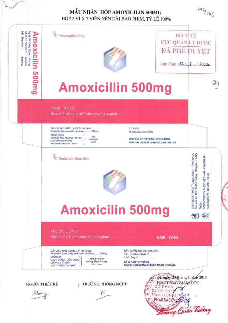 thông tin, cách dùng, giá thuốc Amoxicilin 500mg - ảnh 0