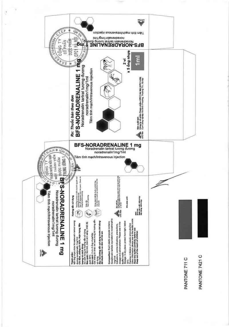 thông tin, cách dùng, giá thuốc BFS-Noradrenaline 1mg - ảnh 2