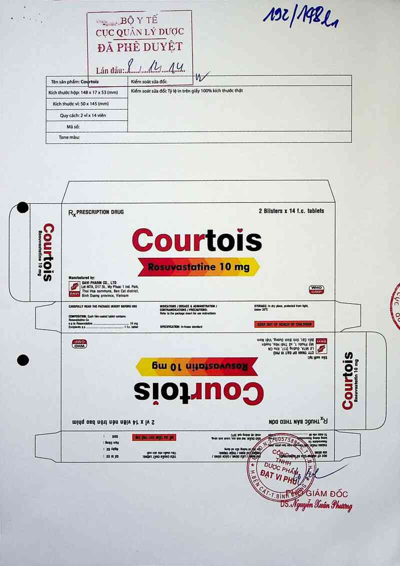 thông tin, cách dùng, giá thuốc Courtois - ảnh 0