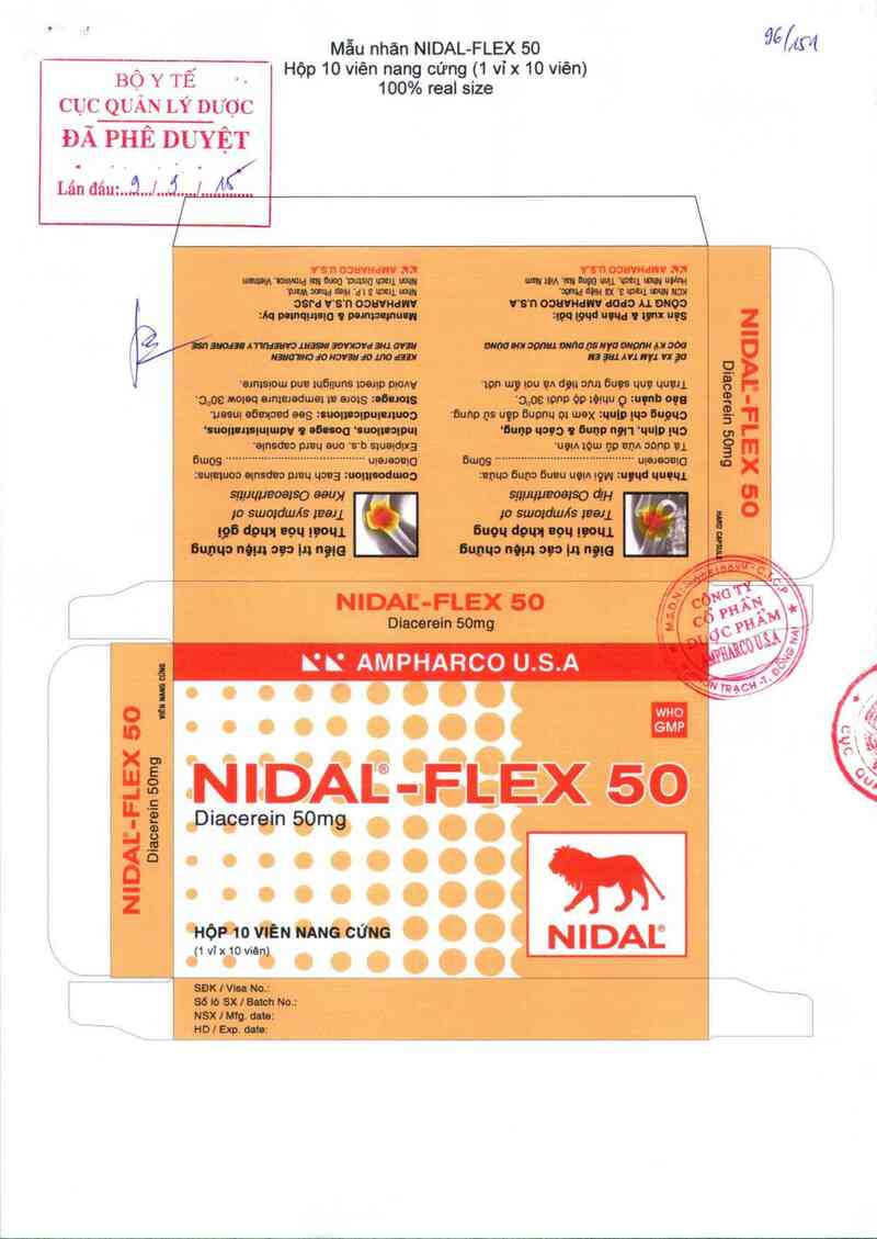 thông tin, cách dùng, giá thuốc Nidal-Flex 50 - ảnh 0