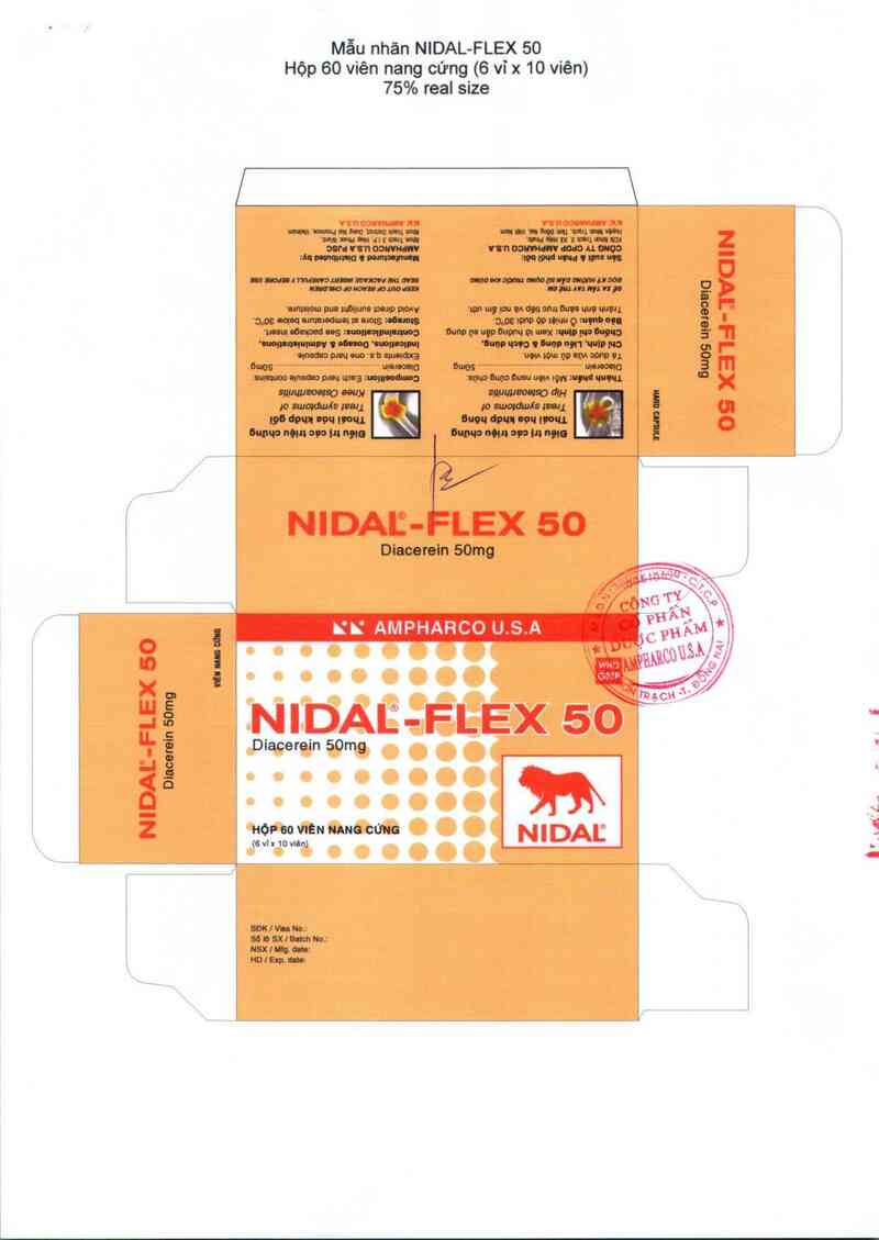 thông tin, cách dùng, giá thuốc Nidal-Flex 50 - ảnh 2