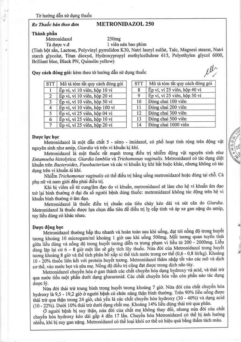 thông tin, cách dùng, giá thuốc Metronidazol 250 - ảnh 11