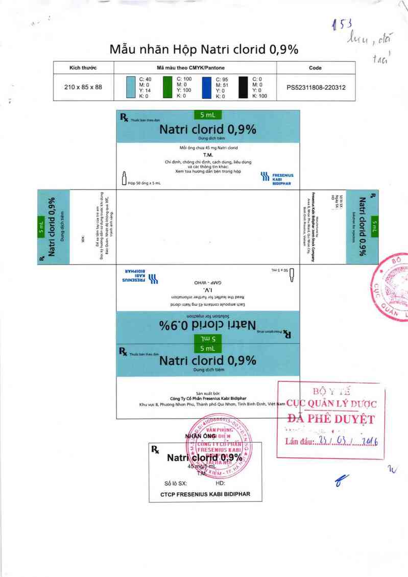 thông tin, cách dùng, giá thuốc Natri clorid 0,9% - ảnh 0