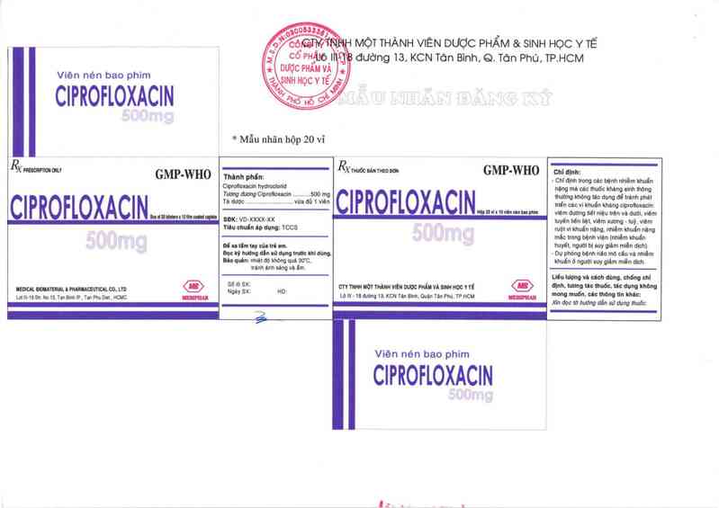 thông tin, cách dùng, giá thuốc Ciprofloxacin 500mg - ảnh 3