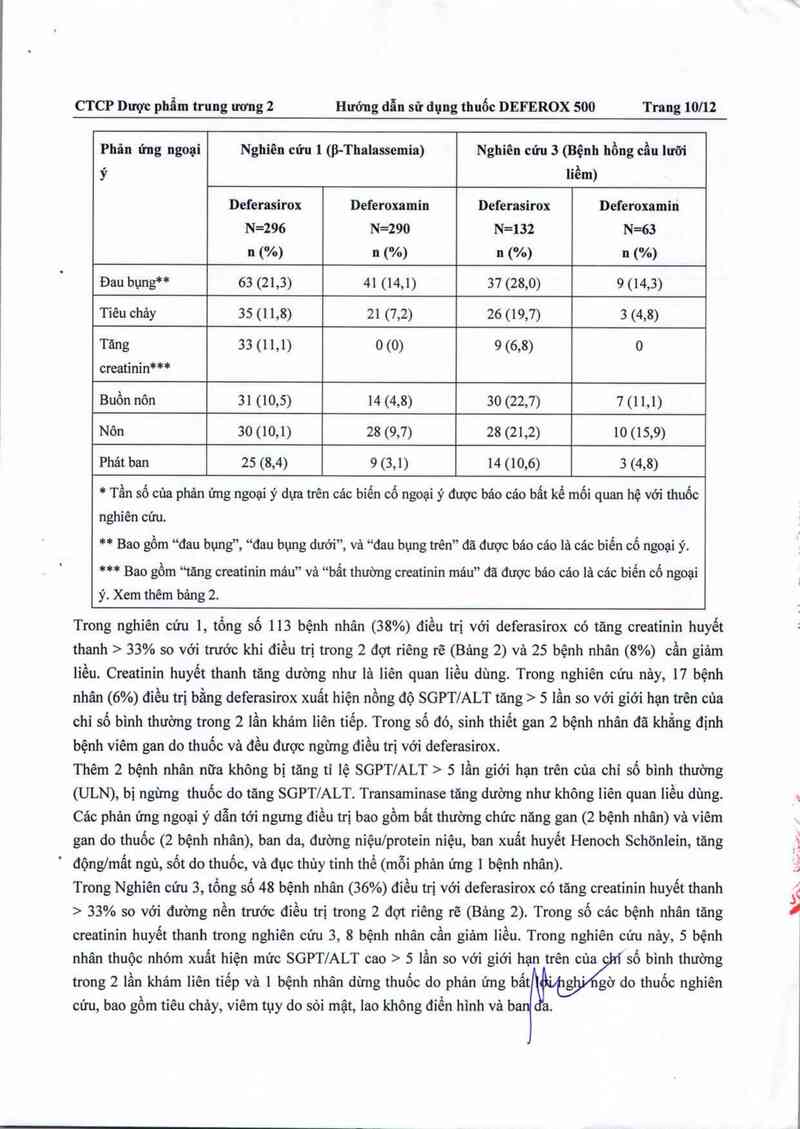 thông tin, cách dùng, giá thuốc Deferox 500 - ảnh 10