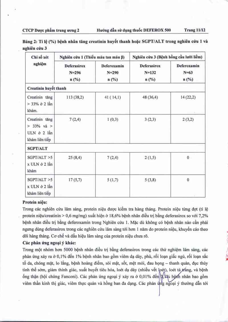 thông tin, cách dùng, giá thuốc Deferox 500 - ảnh 11