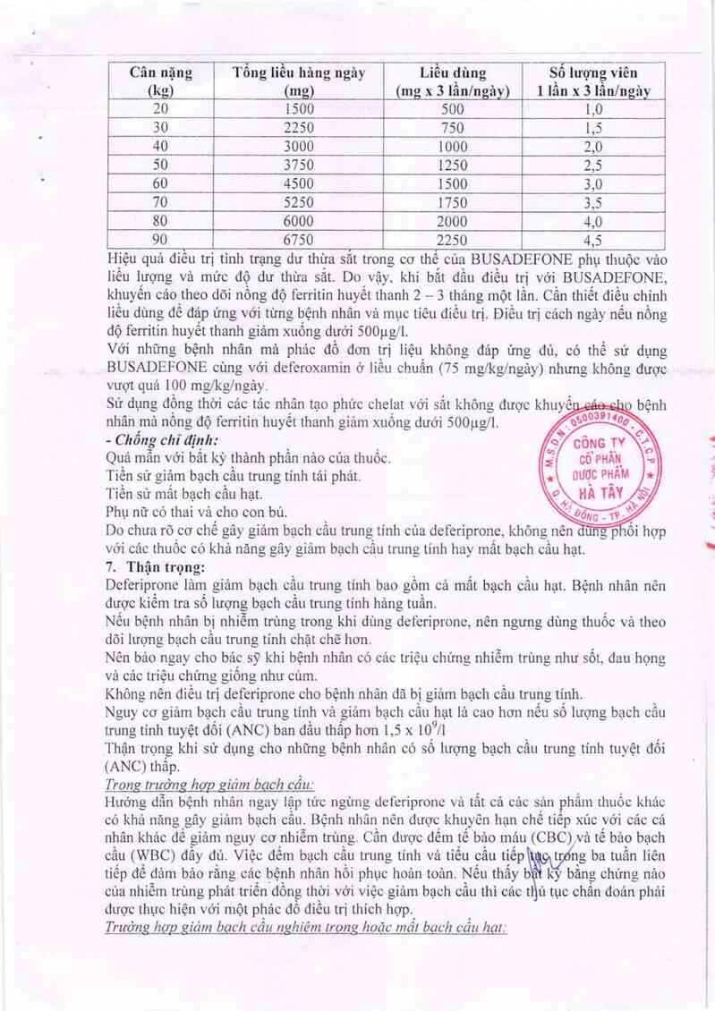 thông tin, cách dùng, giá thuốc Busadefone - ảnh 2