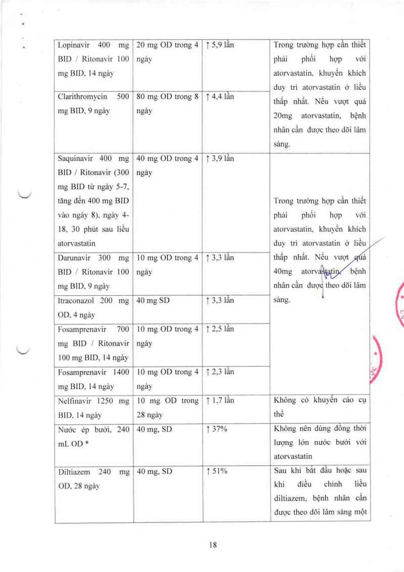 thông tin, cách dùng, giá thuốc Atorvastatin 10 mg - ảnh 21