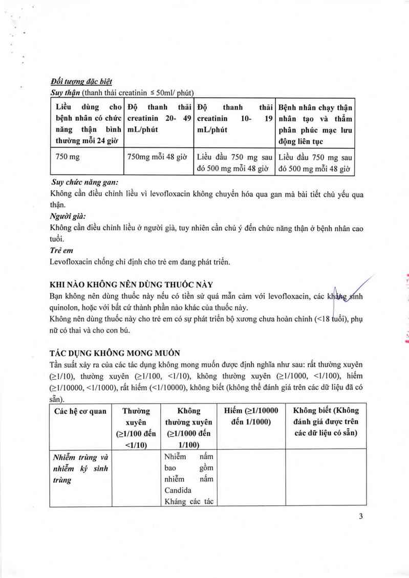 thông tin, cách dùng, giá thuốc Rvlevo 750 - ảnh 14