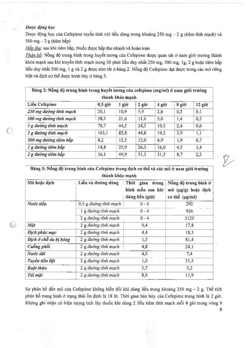 thông tin, cách dùng, giá thuốc Verapime - ảnh 11