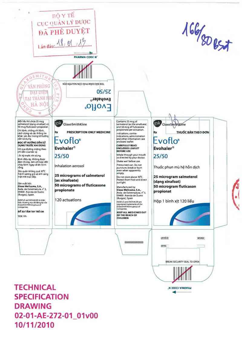 thông tin, cách dùng, giá thuốc Evoflo Evohaler 25/50mcg - ảnh 0