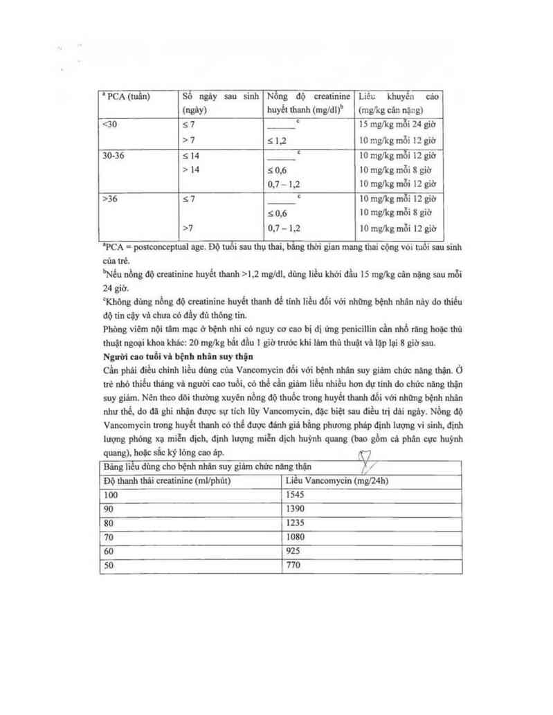 thông tin, cách dùng, giá thuốc Vancomycin GSK 1g - ảnh 5