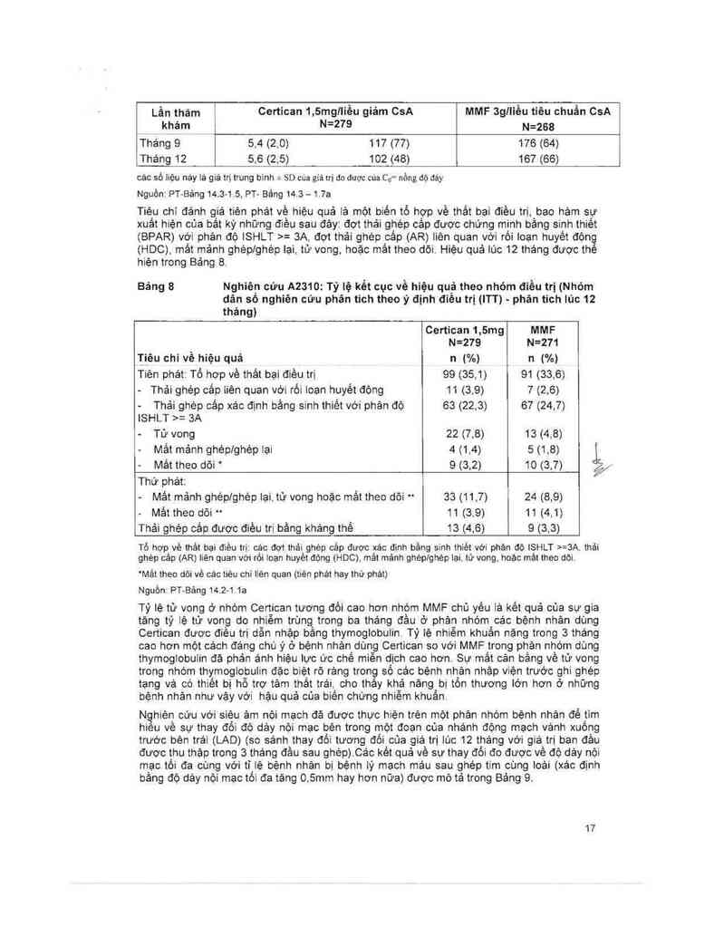 thông tin, cách dùng, giá thuốc Certican 0.5mg - ảnh 18