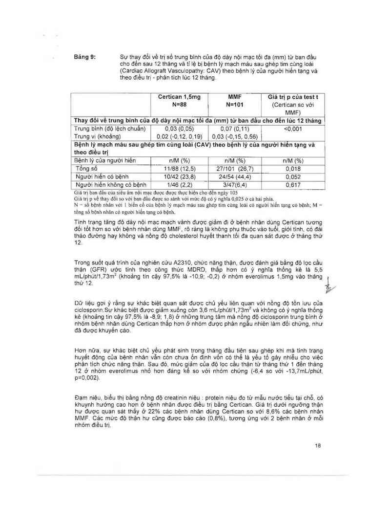 thông tin, cách dùng, giá thuốc Certican 0.5mg - ảnh 19