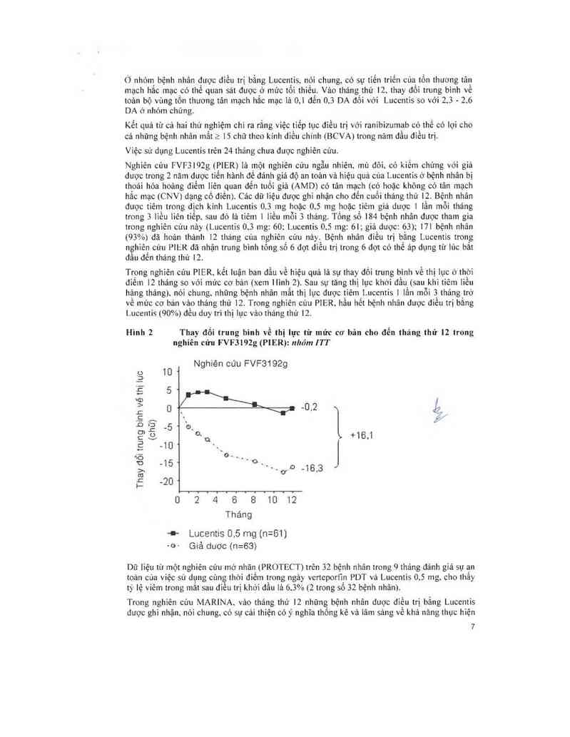 thông tin, cách dùng, giá thuốc Lucentis - ảnh 8