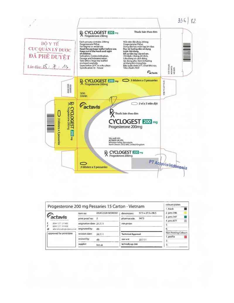 thông tin, cách dùng, giá thuốc Cyclogest 200mg - ảnh 0