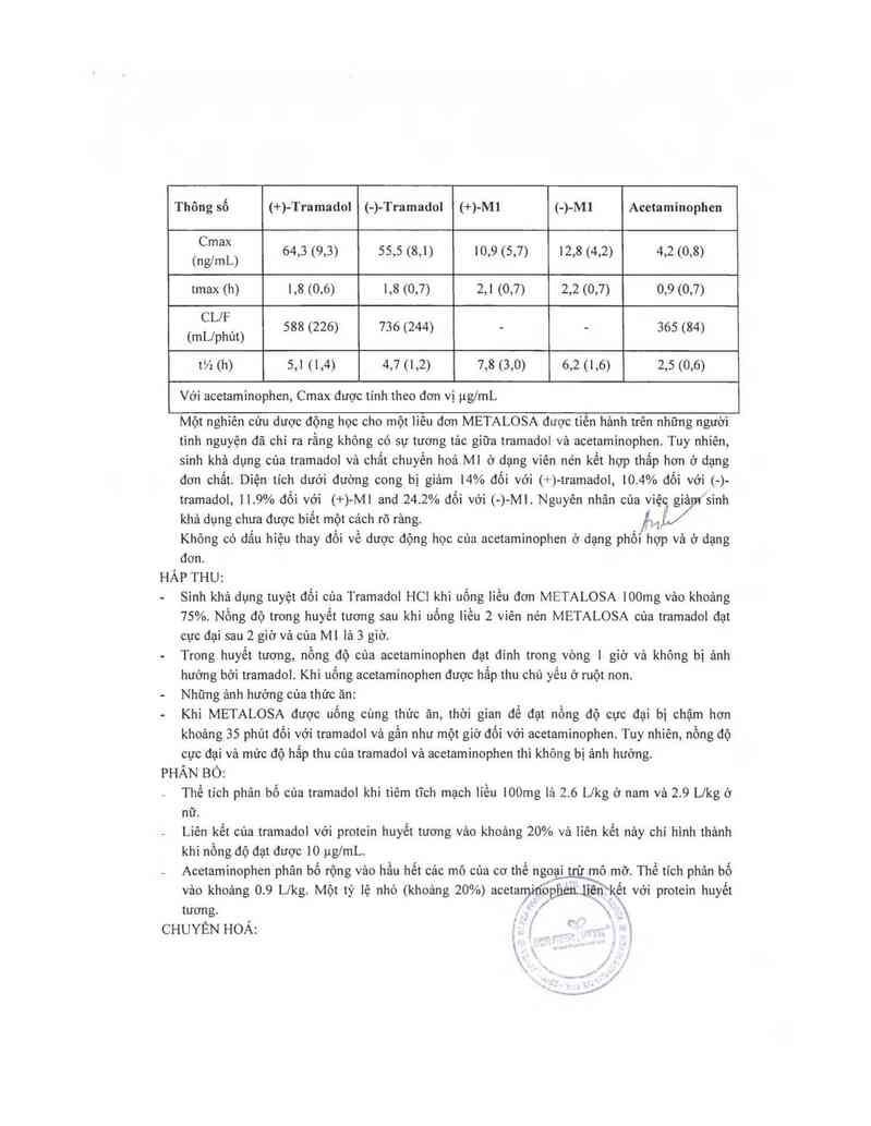 thông tin, cách dùng, giá thuốc Metalosa - ảnh 7