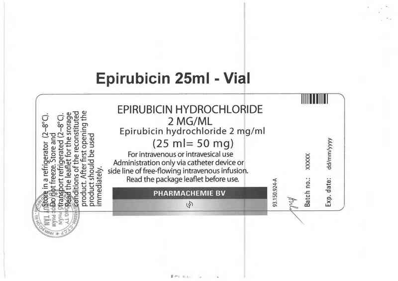 thông tin, cách dùng, giá thuốc Epirubicin Hydrochloride 2mg/ml - ảnh 2