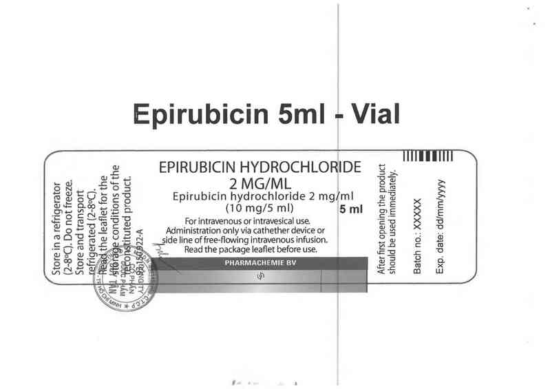 thông tin, cách dùng, giá thuốc Epirubicin Hydrochloride 2mg/ml - ảnh 1