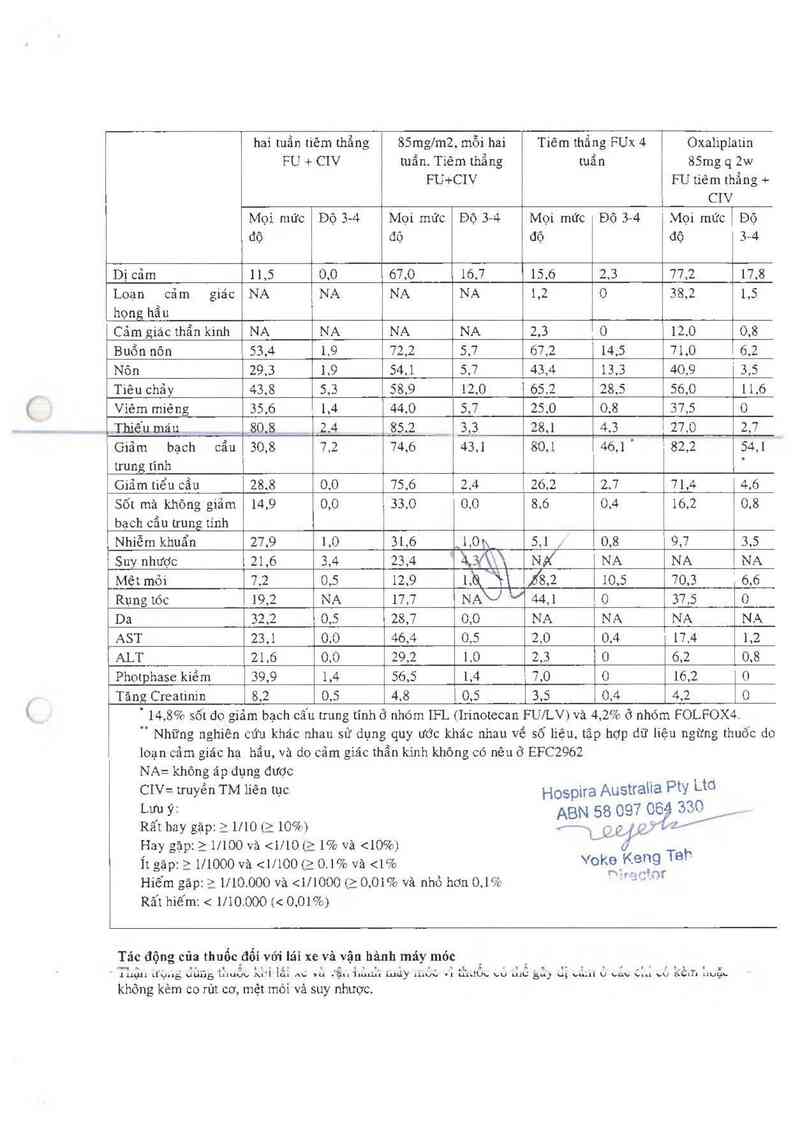 thông tin, cách dùng, giá thuốc DBL Oxaliplatin - ảnh 8