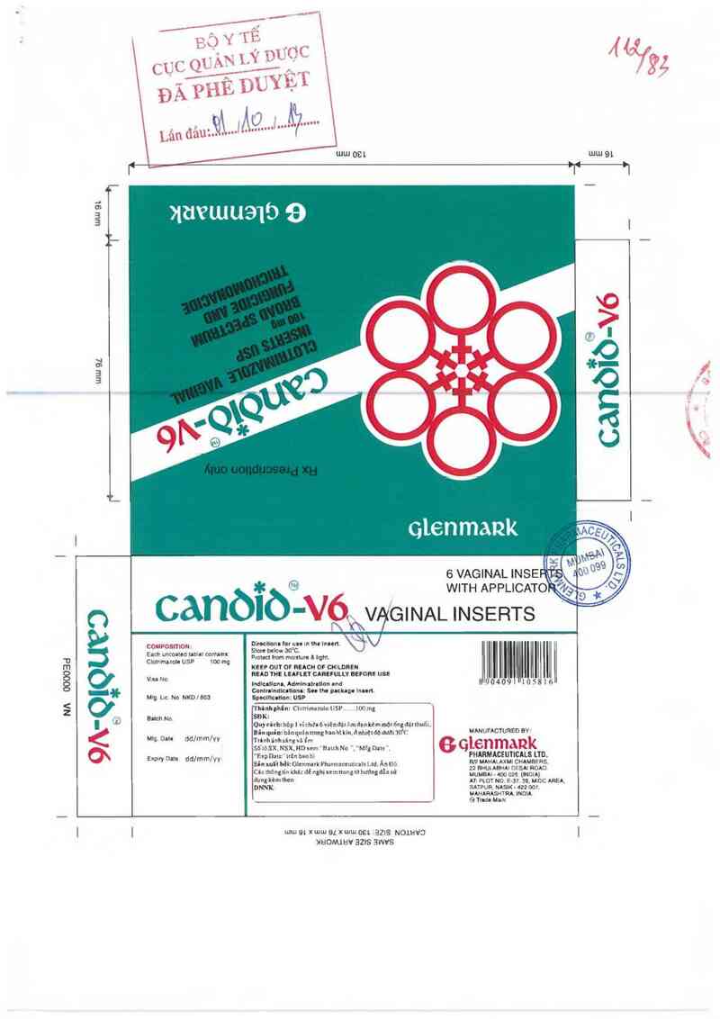 thông tin, cách dùng, giá thuốc Candid -V6 - ảnh 0