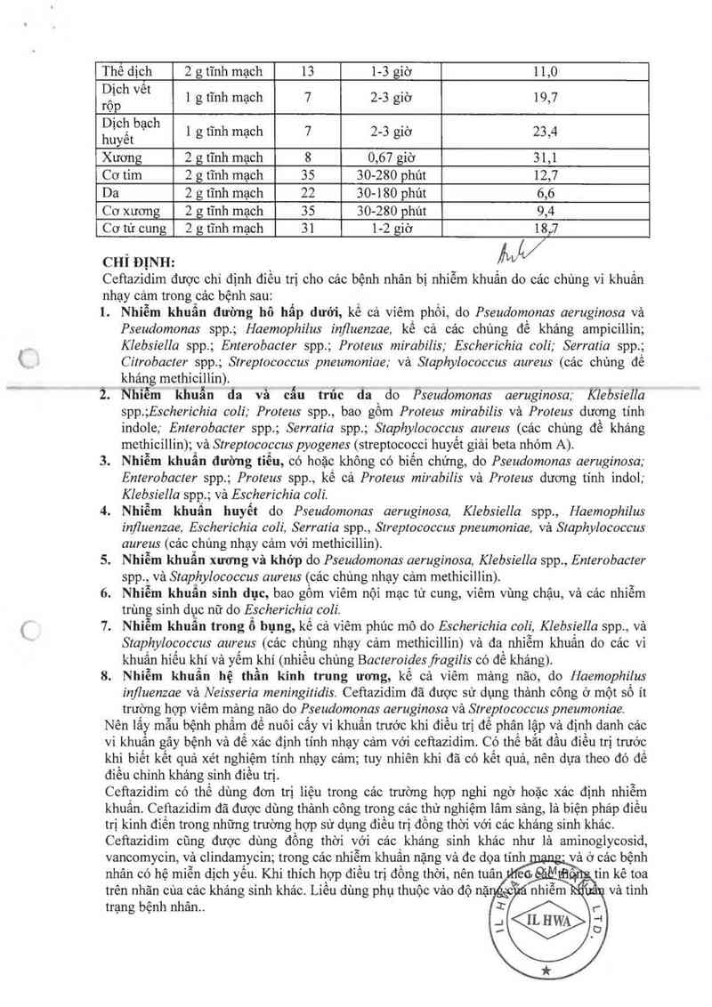 thông tin, cách dùng, giá thuốc Nefasul Inj - ảnh 4