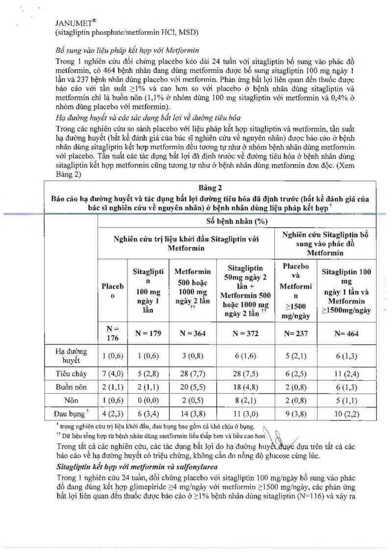 thông tin, cách dùng, giá thuốc Janumet 50mg/1000mg - ảnh 11