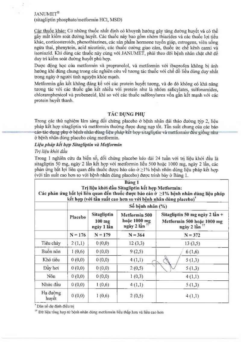 thông tin, cách dùng, giá thuốc Janumet 50mg/500mg - ảnh 10
