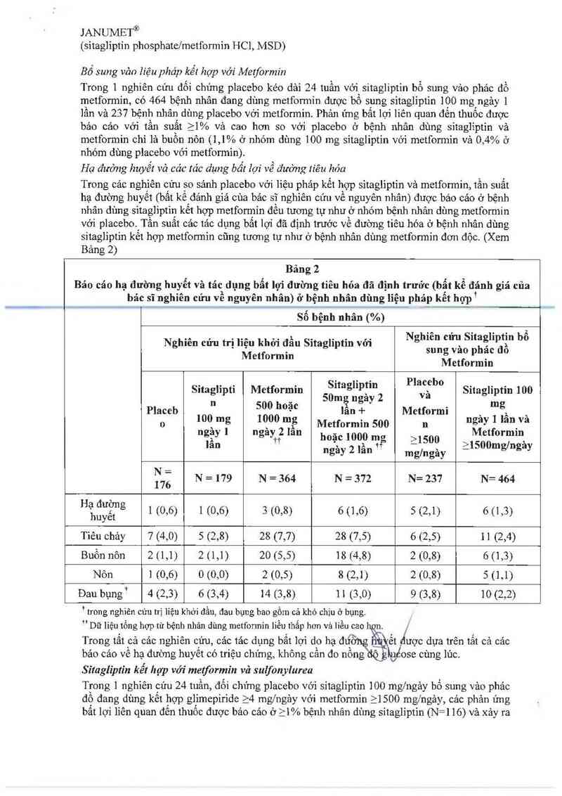 thông tin, cách dùng, giá thuốc Janumet 50mg/500mg - ảnh 11