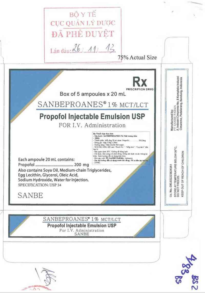 thông tin, cách dùng, giá thuốc Sanbeproanes - ảnh 1