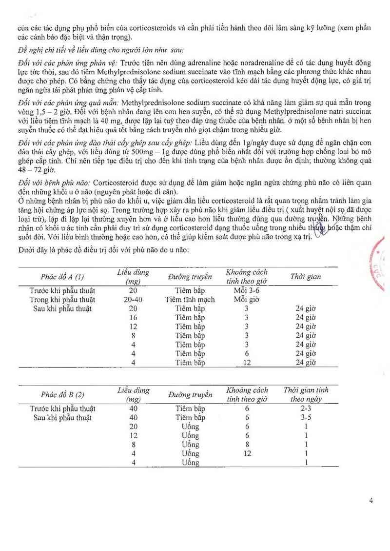 thông tin, cách dùng, giá thuốc Methylprednisolone sodium succinate for Injection USP - ảnh 5