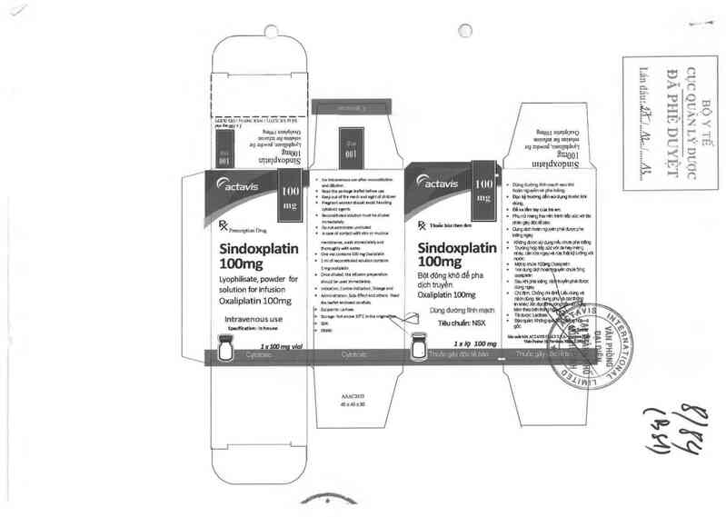 thông tin, cách dùng, giá thuốc Sindoxplatin 100mg - ảnh 0