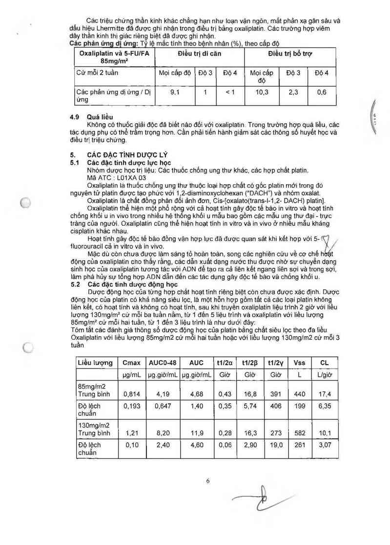 thông tin, cách dùng, giá thuốc Sindoxplatin 50mg - ảnh 10