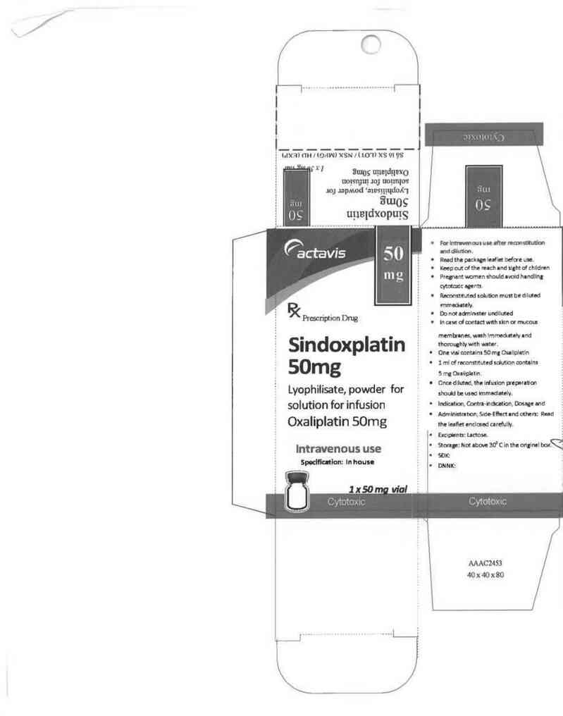 thông tin, cách dùng, giá thuốc Sindoxplatin 50mg - ảnh 2