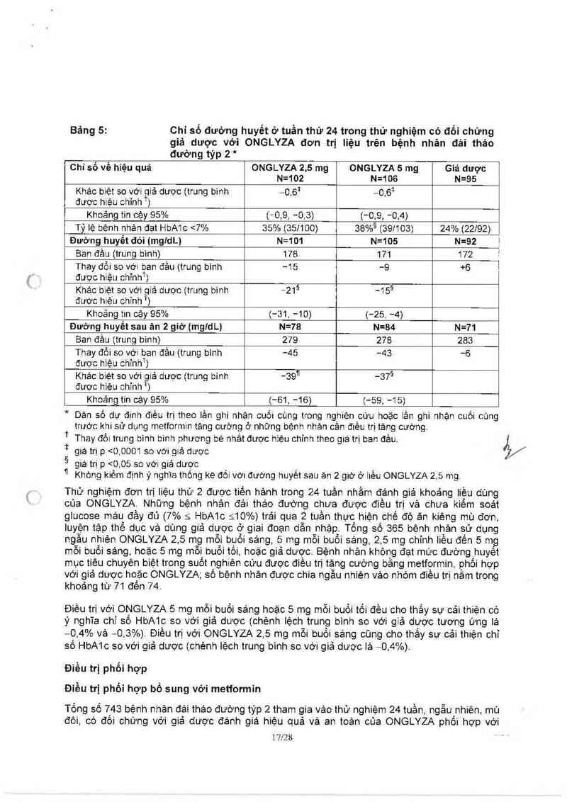 thông tin, cách dùng, giá thuốc Onglyza 2.5 mg - ảnh 20